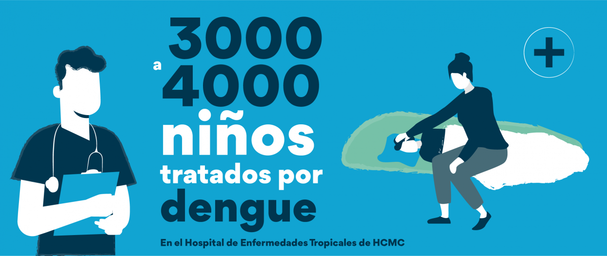 Día Mundial del Niño